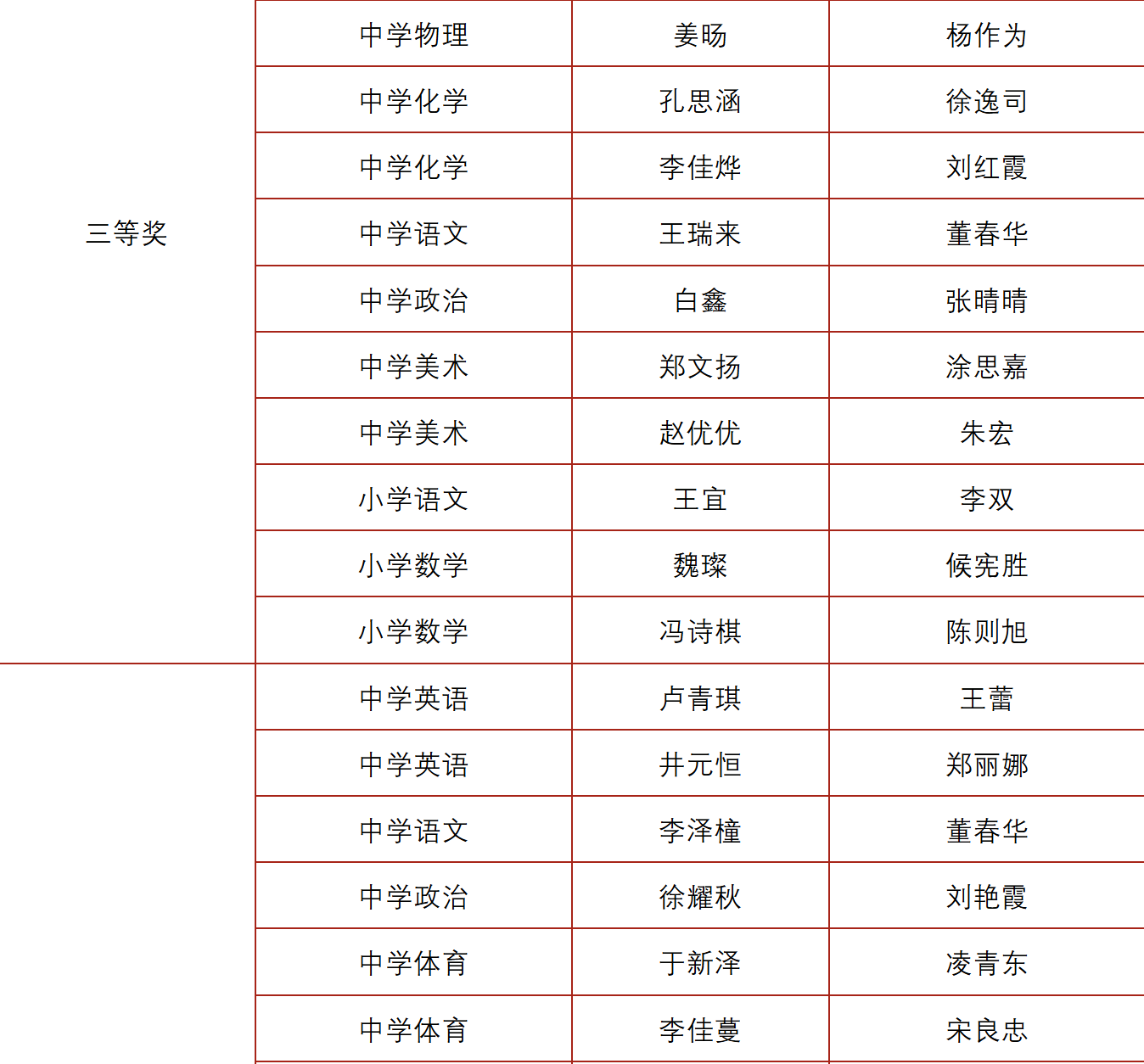 14d152e26262408e9bd4cd386f527279.png 14d152e26262408e9bd4cd386f527279.png