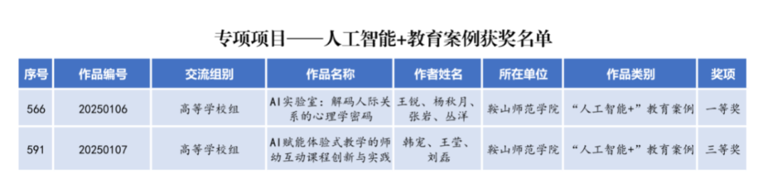 8131291f70ed4b8091279a1077f691c2.png 8131291f70ed4b8091279a1077f691c2.png