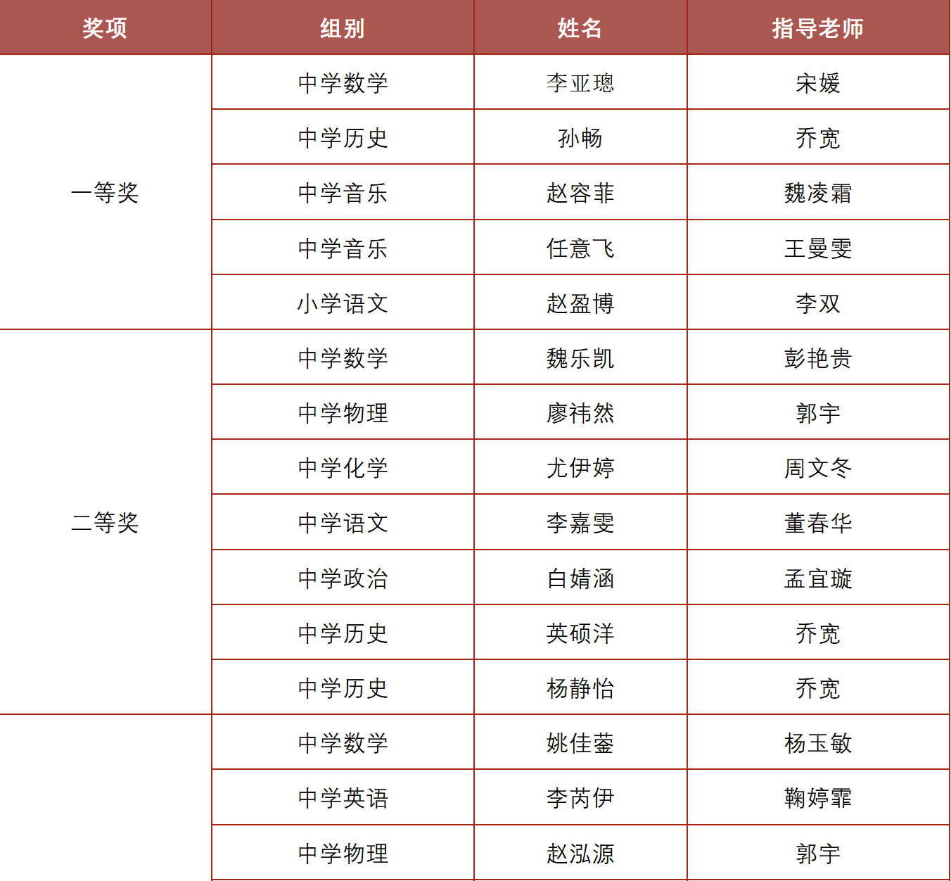 b856f9164cf84da48e3f22864faf8de3.png b856f9164cf84da48e3f22864faf8de3.png